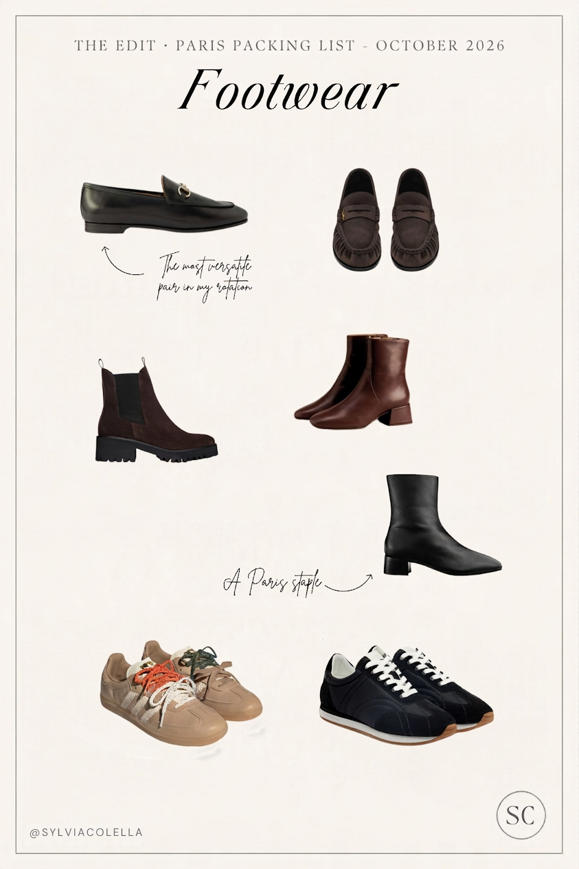 Walking shoes and boots suited to exploring Paris in autumn.