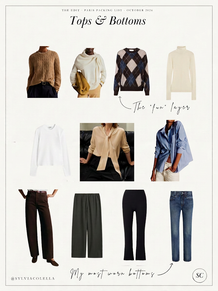 Autumn wardrobe essentials including shirts, knitwear, trousers and jeans for mixing and matching.